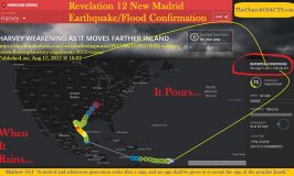 Hurricane Harvey Revelation 12 – Second Confirmation